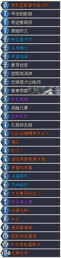 炉石传说：元素法卡组克制攻略及推荐牌组