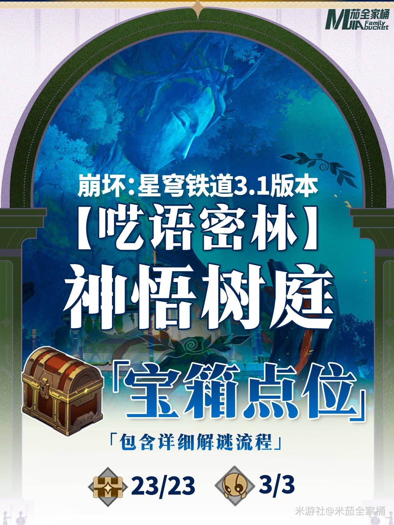 崩坏星穹铁道密林神悟树庭全宝箱收集攻略及点位一览
