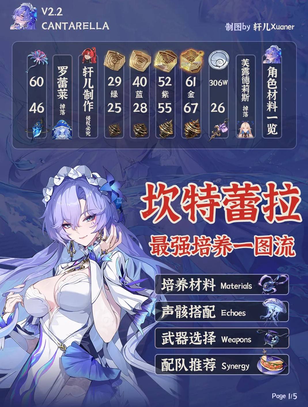 《鸣潮》坎特蕾拉全面培养攻略：武器、声骸及配队选择一览