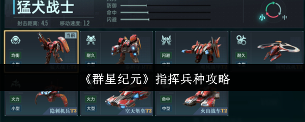 《群星纪元》兵种战术指南