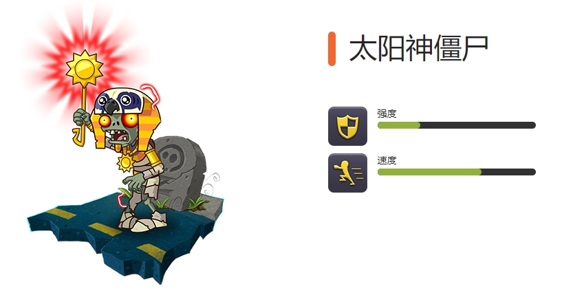 《植物大战僵尸2》完全版特殊僵尸大全
