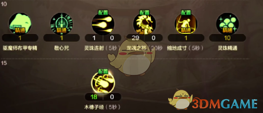 《地下城与勇士:起源》驱魔师技能加点推荐