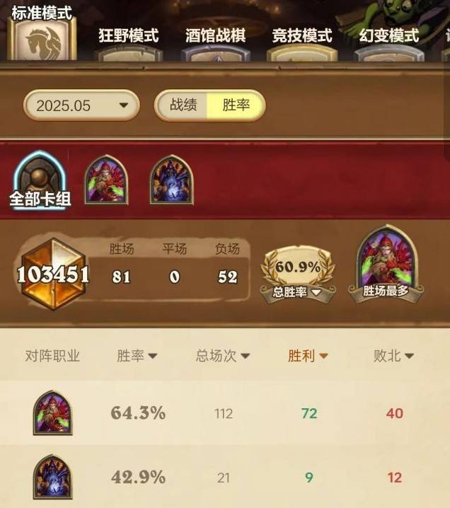 《炉石传说》火凤贼卡组构建与使用技巧分享