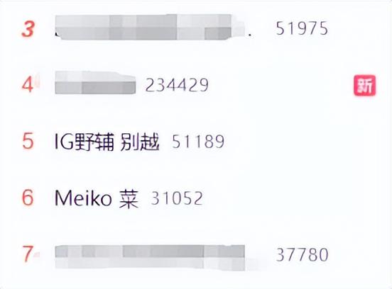 赢了也不够！