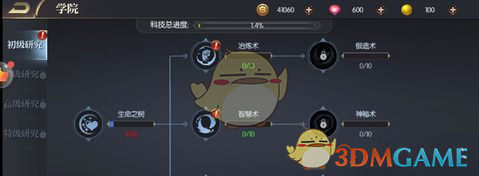科技研究选项