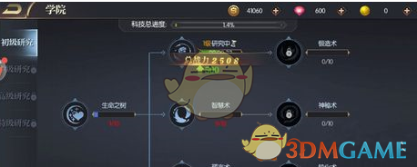 战力提升