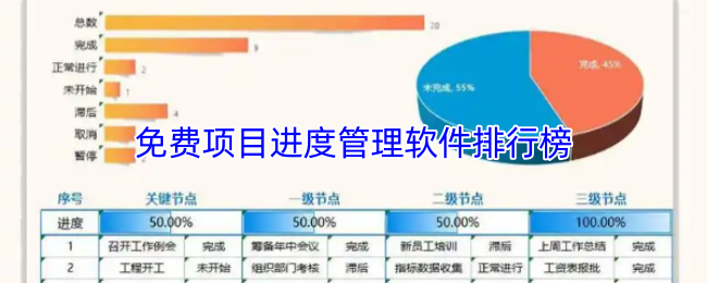 《游戏合集》免费项目进度管理软件推荐榜单