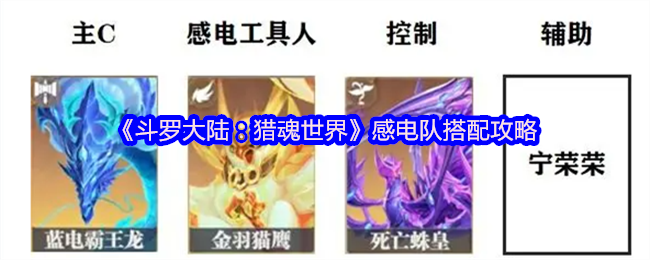 《斗罗大陆：猎魂世界》电击组合搭配指南