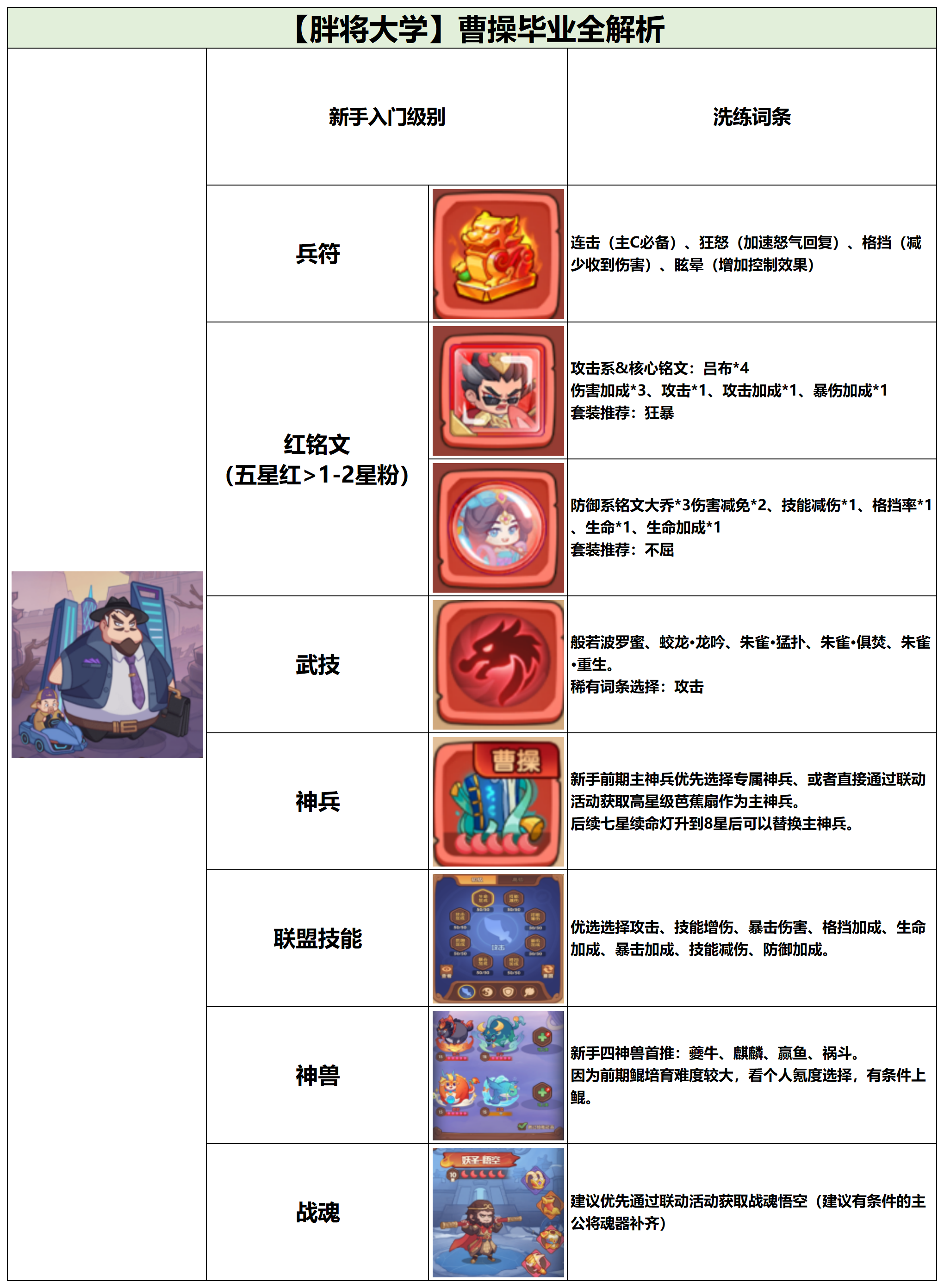 新手入门