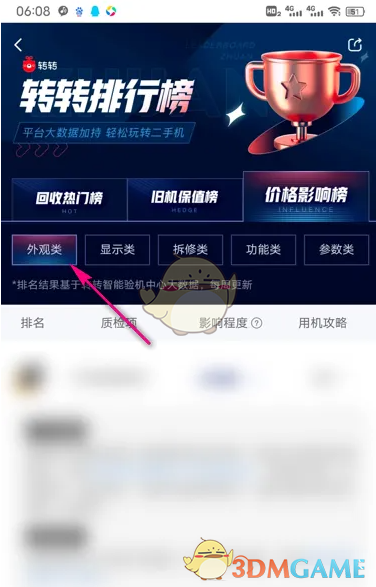 选择分类
