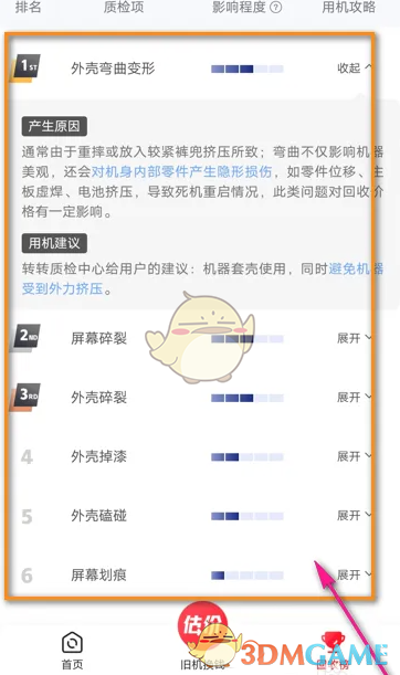 查看价格影响榜单