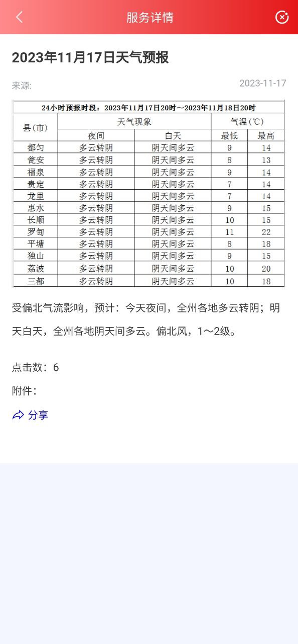 贵人家园