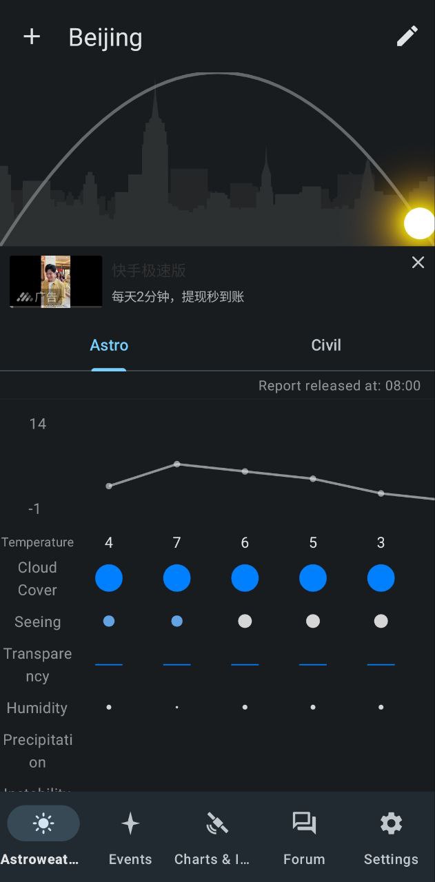 晴天钟