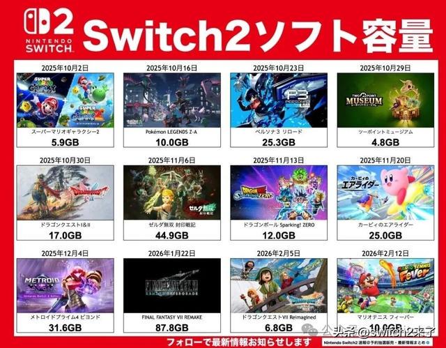 存储压力！《巫师2》即将发布，游戏容量详细统计，FF7达87G