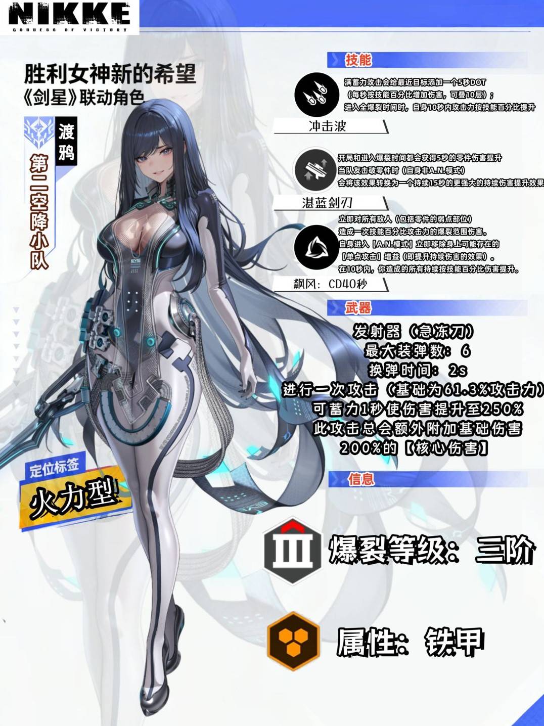 《胜利女神：新的希望》渡鸦角色养成全攻略与抽取推荐解析