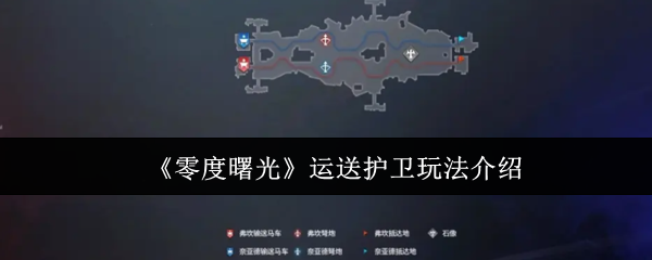 《零度曙光》护卫运送玩法全面解析