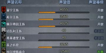 诸神皇冠百年骑士团跑商攻略