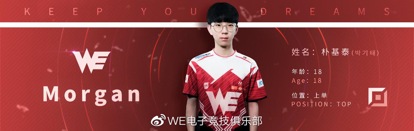 we战队成员